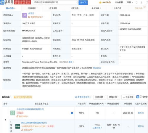 新东方于西藏投资成立新公司