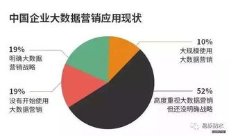 搞事 互联网精英 不务正业 做起了防水堵漏